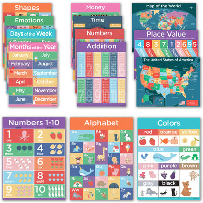 8 Educational Posters for Toddlers- Preschool Posters and Kindergarten Posters