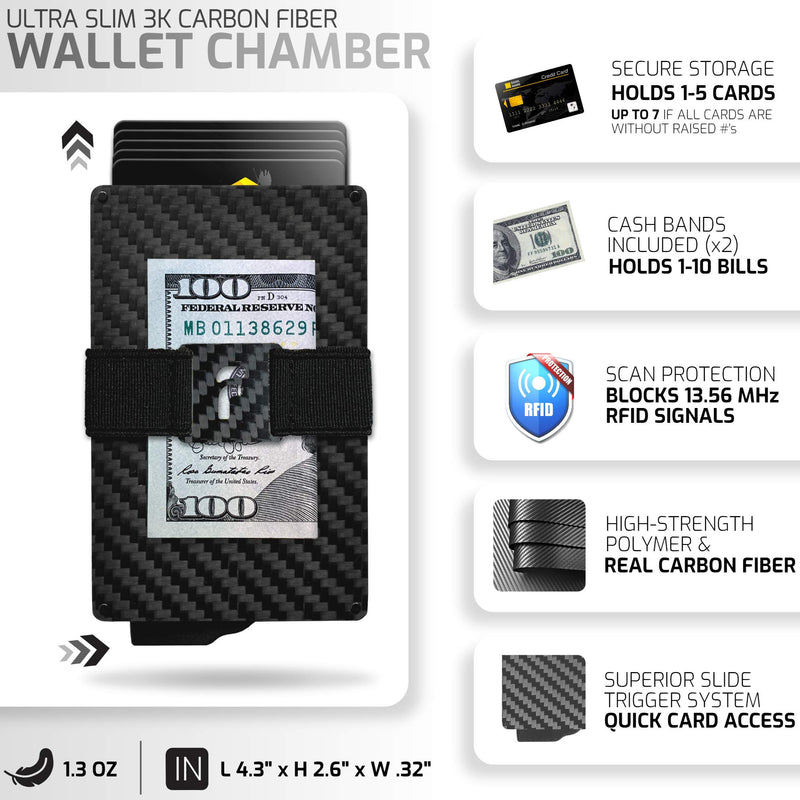 Minimalist Wallet For Men - Rfid Blocking Pop Up Wallet Credit Card Holder, Slim