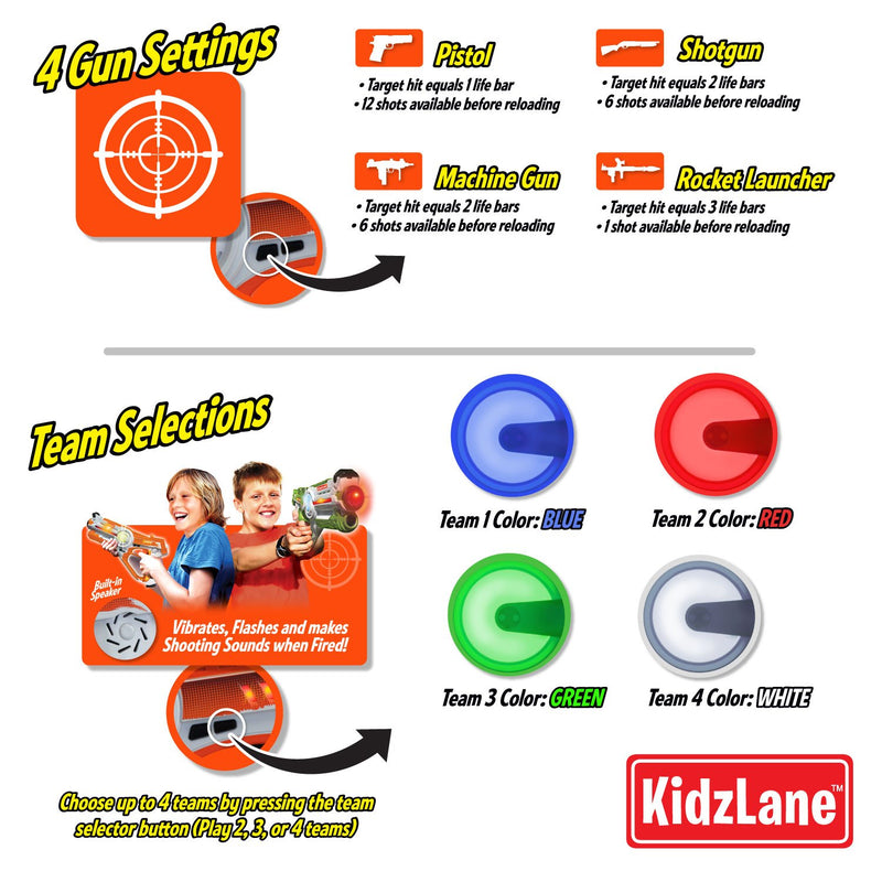 Kidzlane Infrared Laser Tag Game - Set of 2 - Infrared Laser Guns Indoor