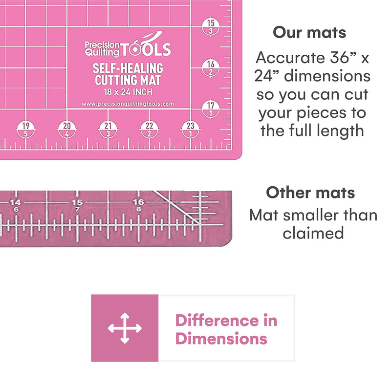 Self Healing Cutting Mat (24 X 36)- Professional Double Sided