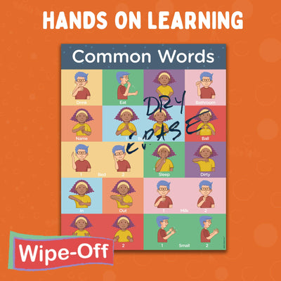 Sign Language Posters for Classroom - 2 Pack Includes Everyday and Commonly Used Words