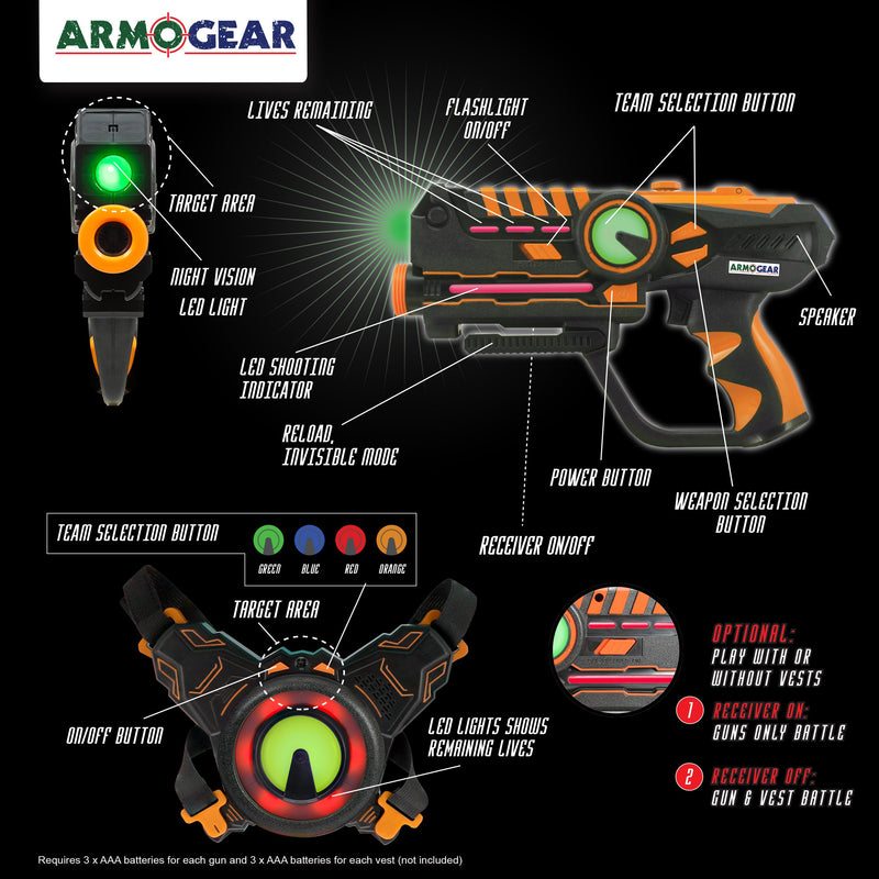 ArmoGear Laser Tag  Laser Tag Guns with Vests Set of 4  Multi Player Lazer Tag Set