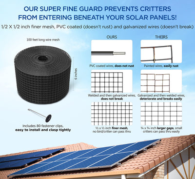 Flybold Squirrel Guard Pvc Coated Wire Mesh Critter Guard 6In X 100Ft Galvanized Steel